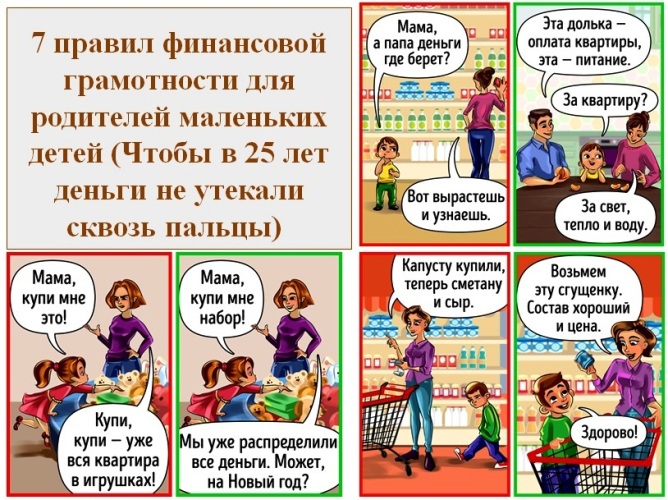 Откуда берутся деньги презентация для детей