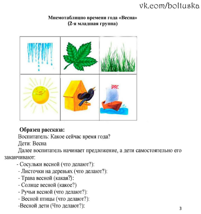 План конспект по заучиванию стихотворения