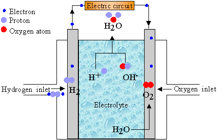 diagram (456x288, 25Kb)