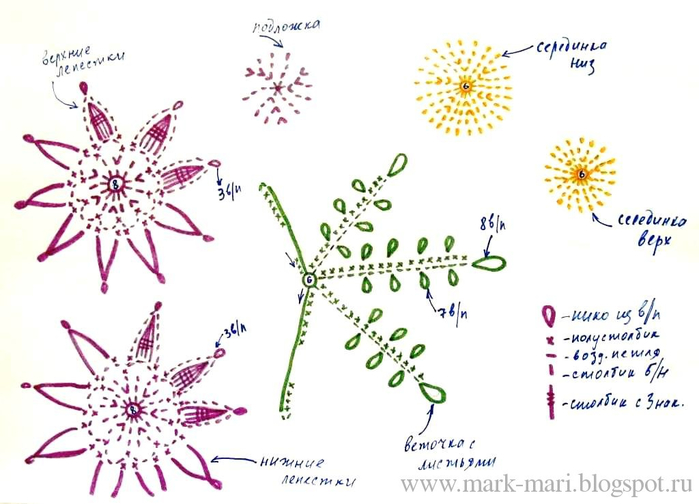 3-2 (700x504, 238Kb)