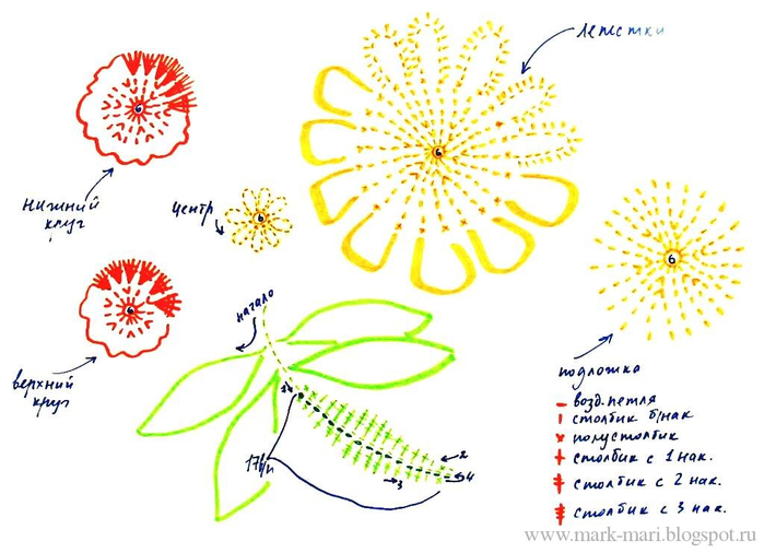 7-2 (700x506, 276Kb)