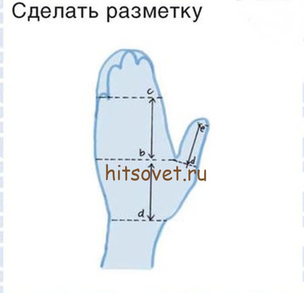 Проект по технологии 8 класс вязание спицами варежки