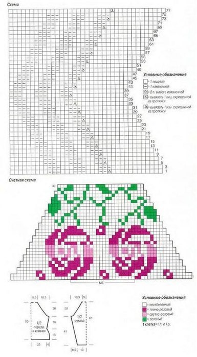 Кокетка жаккард схемы. Схема жаккарда для круглой кокетки сверху схемы и описание. Жаккард круглая кокетка спицами схема. Свитер с кокеткойжакарда розы. Круглая кокетка жаккард розы.