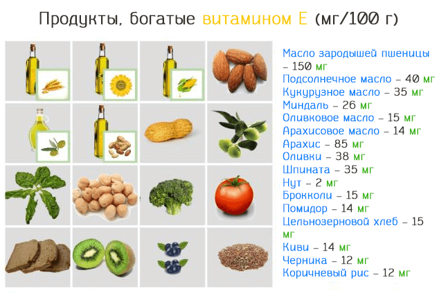 3925311_o_vitamine_E (634x423, 68Kb)