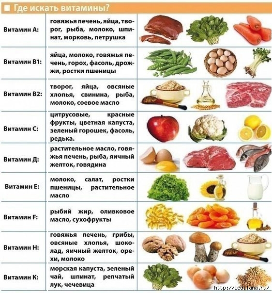 3925311_vitamini (562x604, 252Kb)