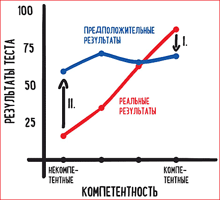 effect-danninga-kryugera (432x393, 12Kb)