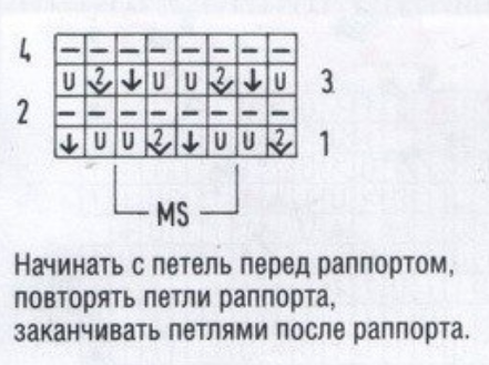 6018114_Setochka_spicami2 (441x329, 178Kb)