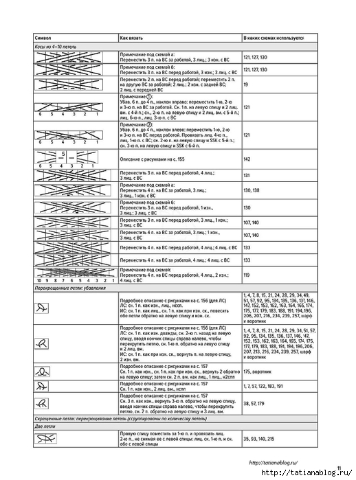 Хитоми Шида - Большая книга японских узоров - 2018.page011 copy (518x700, 208Kb)