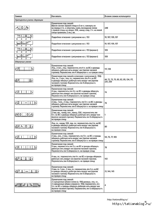 Хитоми Шида - Большая книга японских узоров - 2018.page015 copy (518x700, 178Kb)