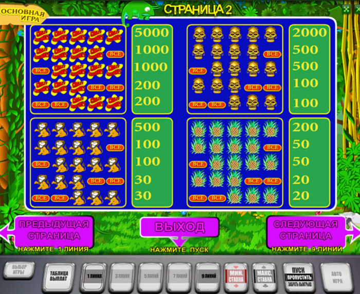 Crazy monkey схема выигрыша на сегодня