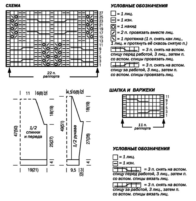 Для девочки спицами схемы и описание. Свитер на 5 лет девочке спицами с описанием. Свитер для девочки спицами схема. Свитер для девочки спицами с описанием и схемами. Вязаные пуловеры для девочек спицами с описанием.