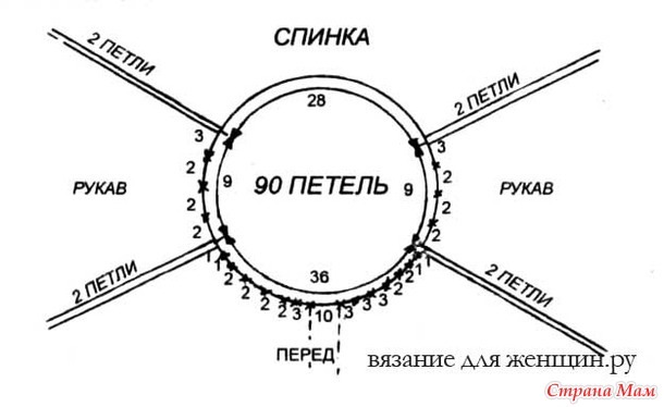 2 (610x374, 37Kb)