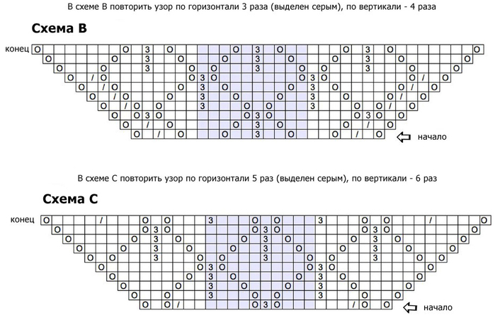 0+ (700x446, 194Kb)