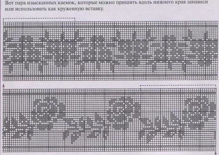 Жаккардовая кайма спицами схемы