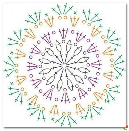 Crochet- Mandala - Pattern (3) (421x426, 56Kb)