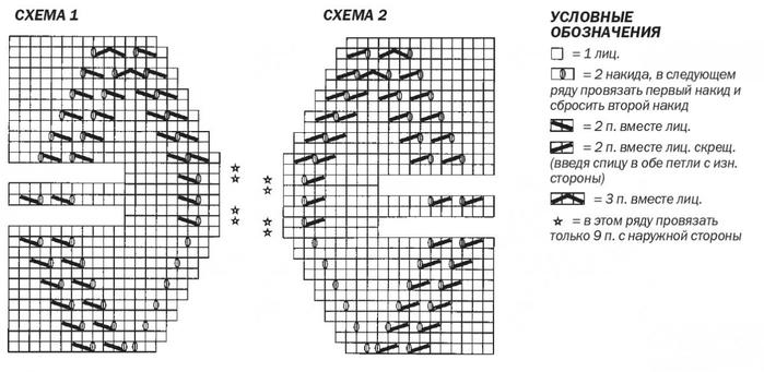 3937411_zhaketrukavovazhurnymshirokimvorotnikomschemevyazaniespicamidlyazhenshchinzhiletydlya (700x341, 51Kb)