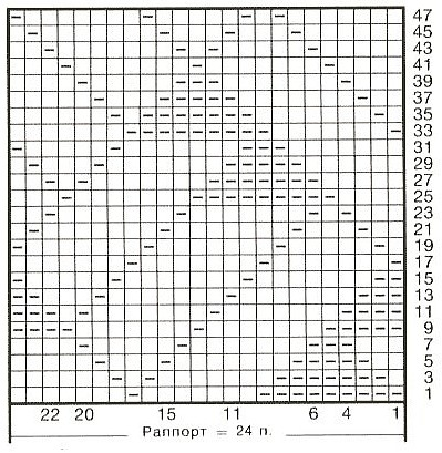 vjazhem-sderzhannyi-muzhskoi-pulover-images-big (2) (399x409, 133Kb)