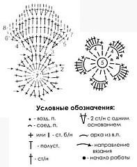 Мак крючком схема