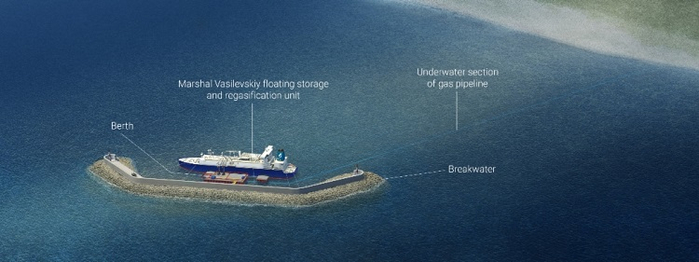 kalingrad-lng-terminal (700x262, 155Kb)