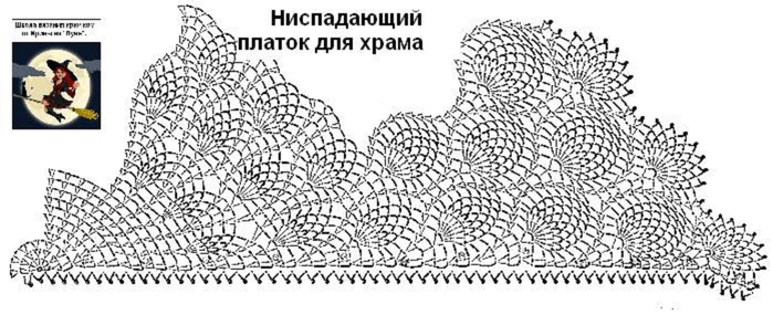 Косынка для храма крючком схема