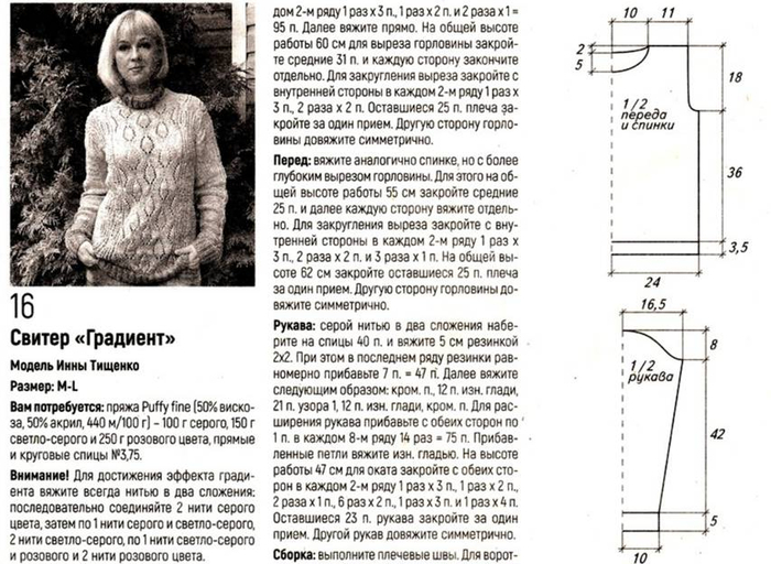 Инна тищенко вязание со схемами и описанием