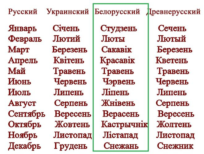 Диван на белорусском языке