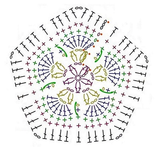 Афганский цветок крючком схемы в квадрате