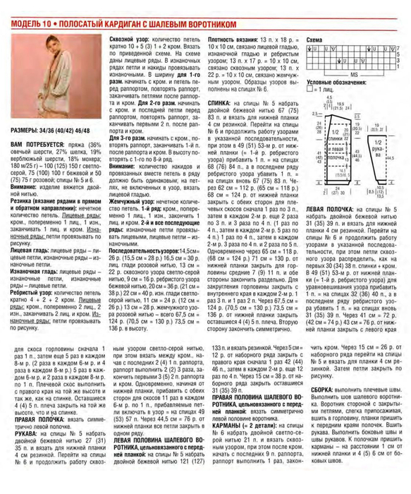 Шалевый воротник спицами схемы и описание