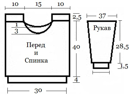 Костюм спицами схемы. Схема вязания спицами костюмчика с пузырьками. Свитер матроска для малыша связать. Вяжем детям от 0 до 14 схемы.