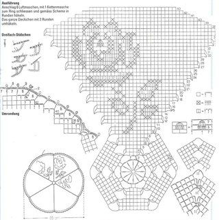 a2cc9a932aadb08df55d90f1c155bc9d (320x321, 77Kb)