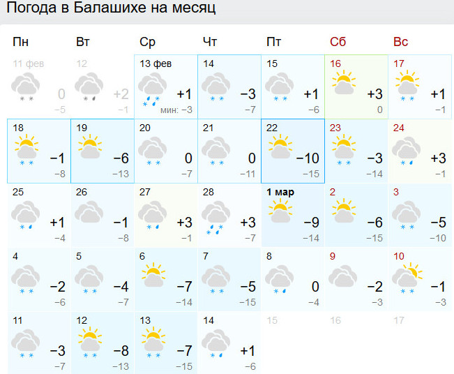 Погода в балашихе на месяц