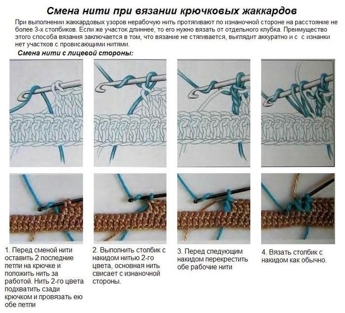 Как уменьшить схему вязания крючком