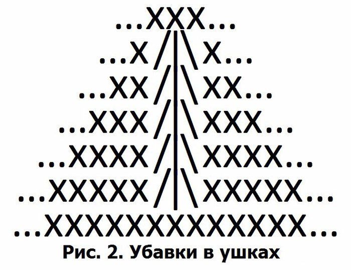 2Kf1-b6Zm_g (700x538, 68Kb)