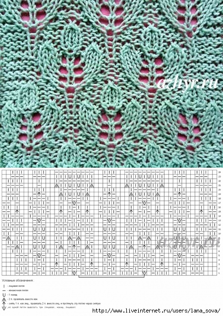 а14 (450x637, 248Kb)