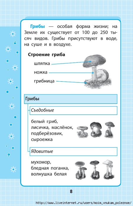 Okruzhayuschiy_mir_1-4_klass_V_skhemakh_i_tablitsa_008 (451x700, 174Kb)