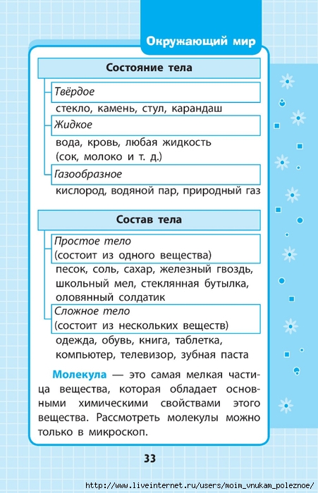 Okruzhayuschiy_mir_1-4_klass_V_skhemakh_i_tablitsa_033 (451x700, 213Kb)