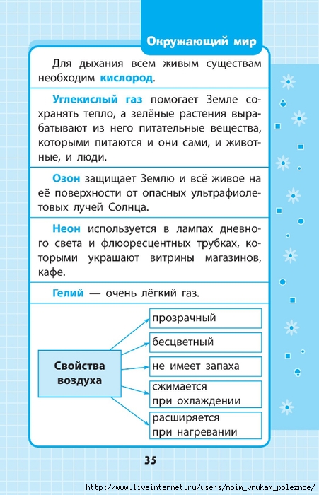 Okruzhayuschiy_mir_1-4_klass_V_skhemakh_i_tablitsa_035 (451x700, 217Kb)