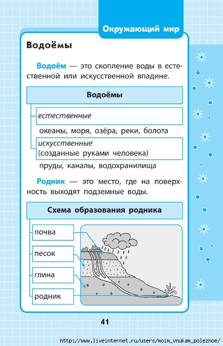 Okruzhayuschiy_mir_1-4_klass_V_skhemakh_i_tablitsa_041 (451x700, 193Kb)