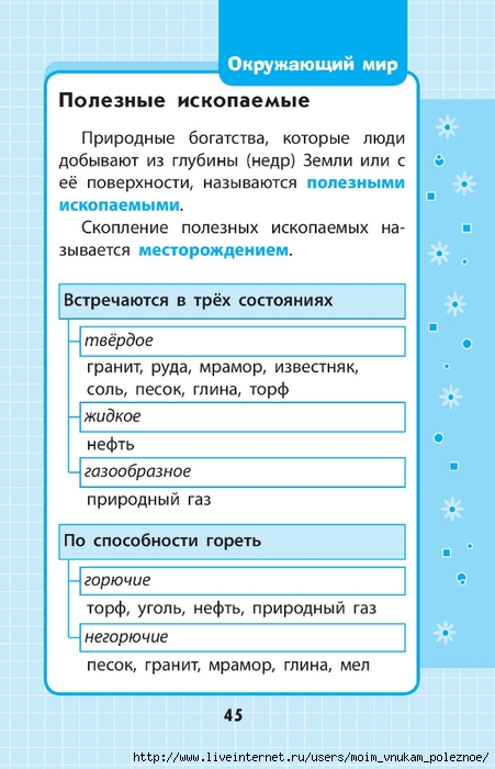 Okruzhayuschiy_mir_1-4_klass_V_skhemakh_i_tablitsa_045 (451x700, 197Kb)