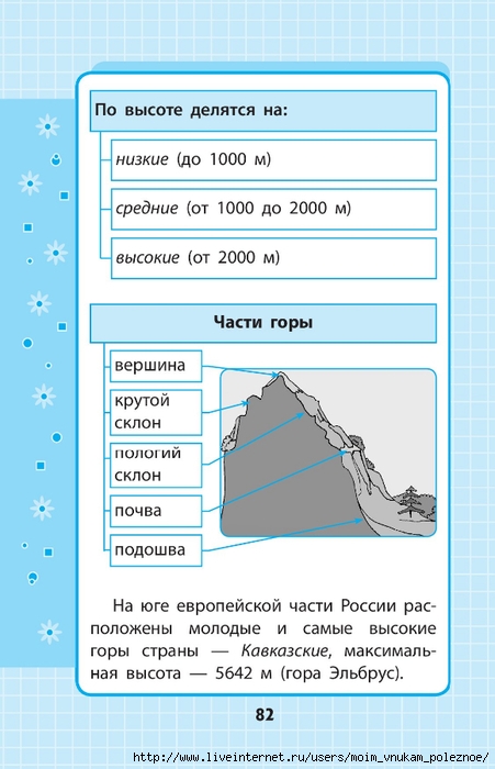 Okruzhayuschiy_mir_1-4_klass_V_skhemakh_i_tablitsa_082 (451x700, 183Kb)