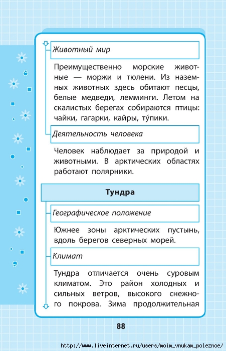 Okruzhayuschiy_mir_1-4_klass_V_skhemakh_i_tablitsa_088 (451x700, 207Kb)