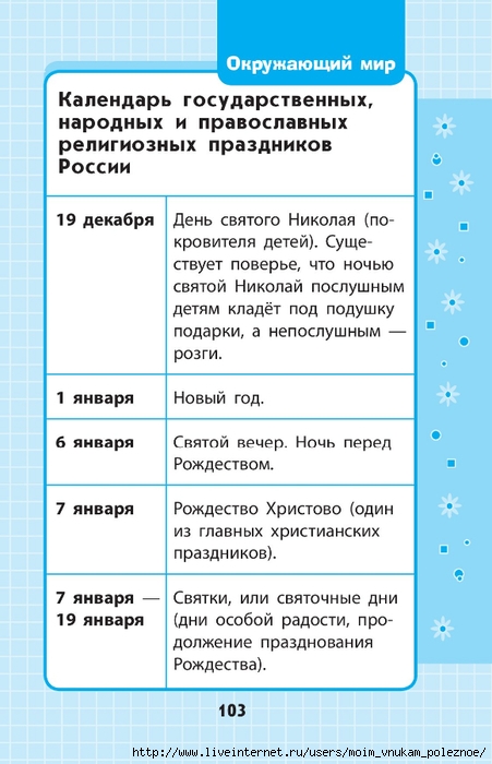 Okruzhayuschiy_mir_1-4_klass_V_skhemakh_i_tablitsa_103 (451x700, 192Kb)