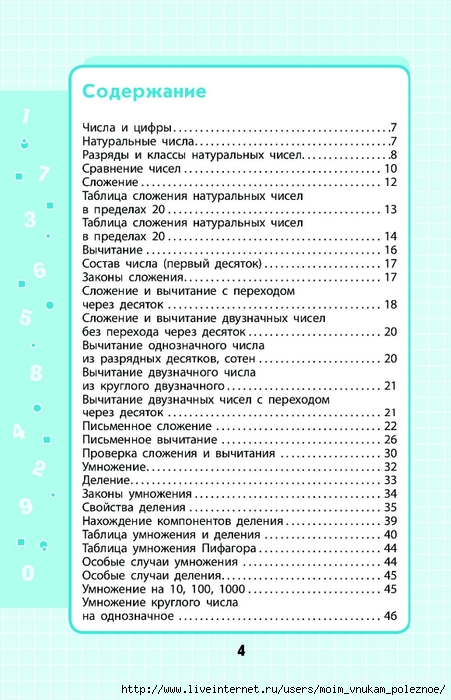 Марченко математика 1 4 классы в схемах и таблицах
