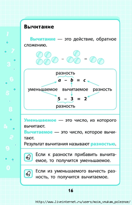 Марченко математика 1 4 классы в схемах и таблицах