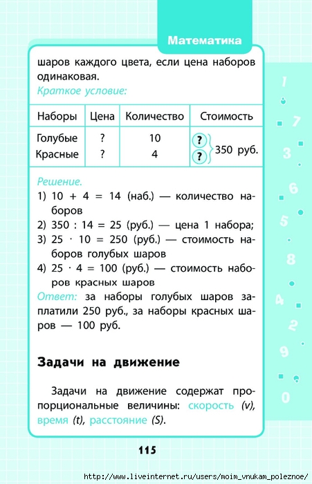 Марченко математика 1 4 классы в схемах и таблицах
