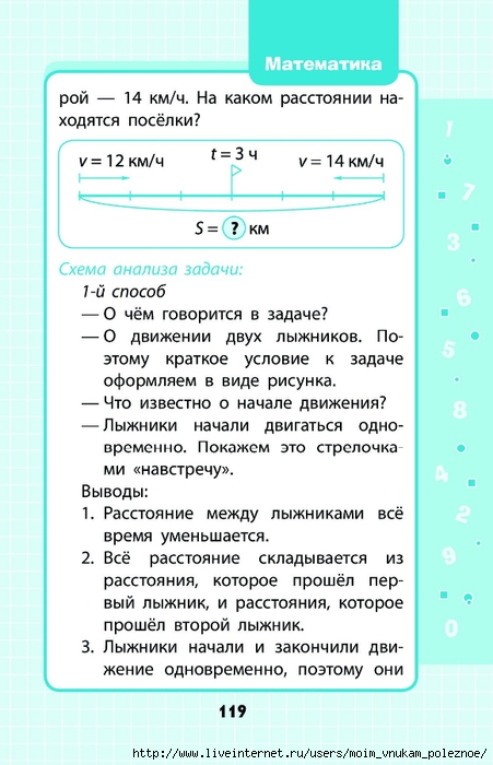 Марченко математика 1 4 классы в схемах и таблицах