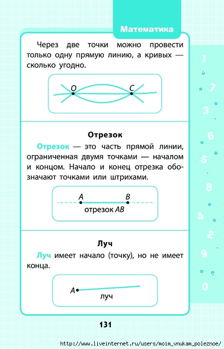 Марченко математика 1 4 классы в схемах и таблицах