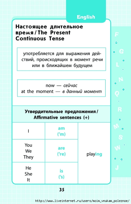 Angliyskiy_yazyk_1-4_klassy_v_skhemakh_i_tablitsak_035 (451x700, 151Kb)