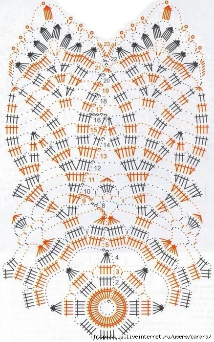90385bfd776575cad6c5e64da3aa44d8 (438x700, 318Kb)