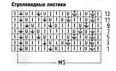 6018114_ajyrnie_listiki_11_cx_1_ (374x230, 90Kb)